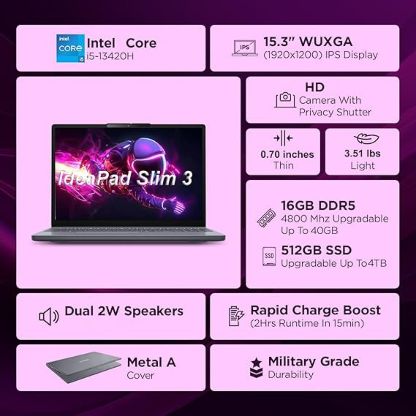 Lenovo IdeaPad Slim 3 14IRU8 – Intel Core i5-13420H, 16GB RAM, 512GB SSD, 14" WUXGA, Luna Grey