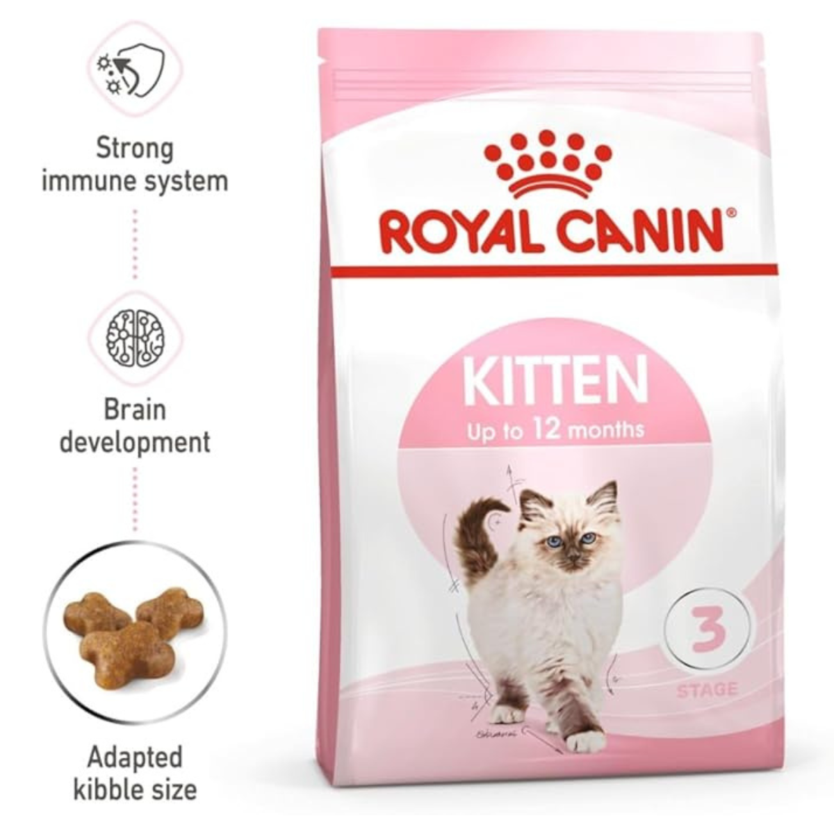 Royal Canin FHN Feline Health Nutrition Kitten Dry Cat Food – 4kg