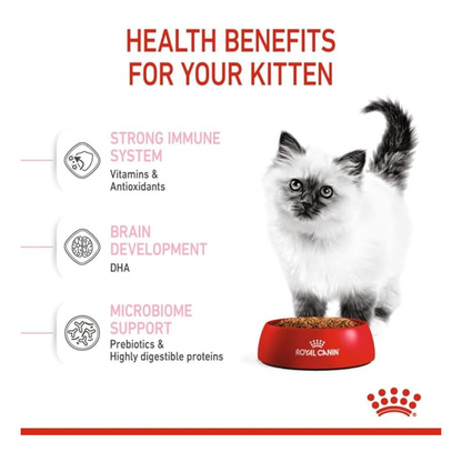 Royal Canin FHN Feline Health Nutrition Kitten Dry Cat Food – 4kg