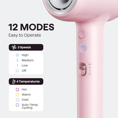 Wavytalk Turblow Pro High-Speed Hair Dryer – 110,000 RPM, Diffuser & Ionic Frizz Control (Pink)