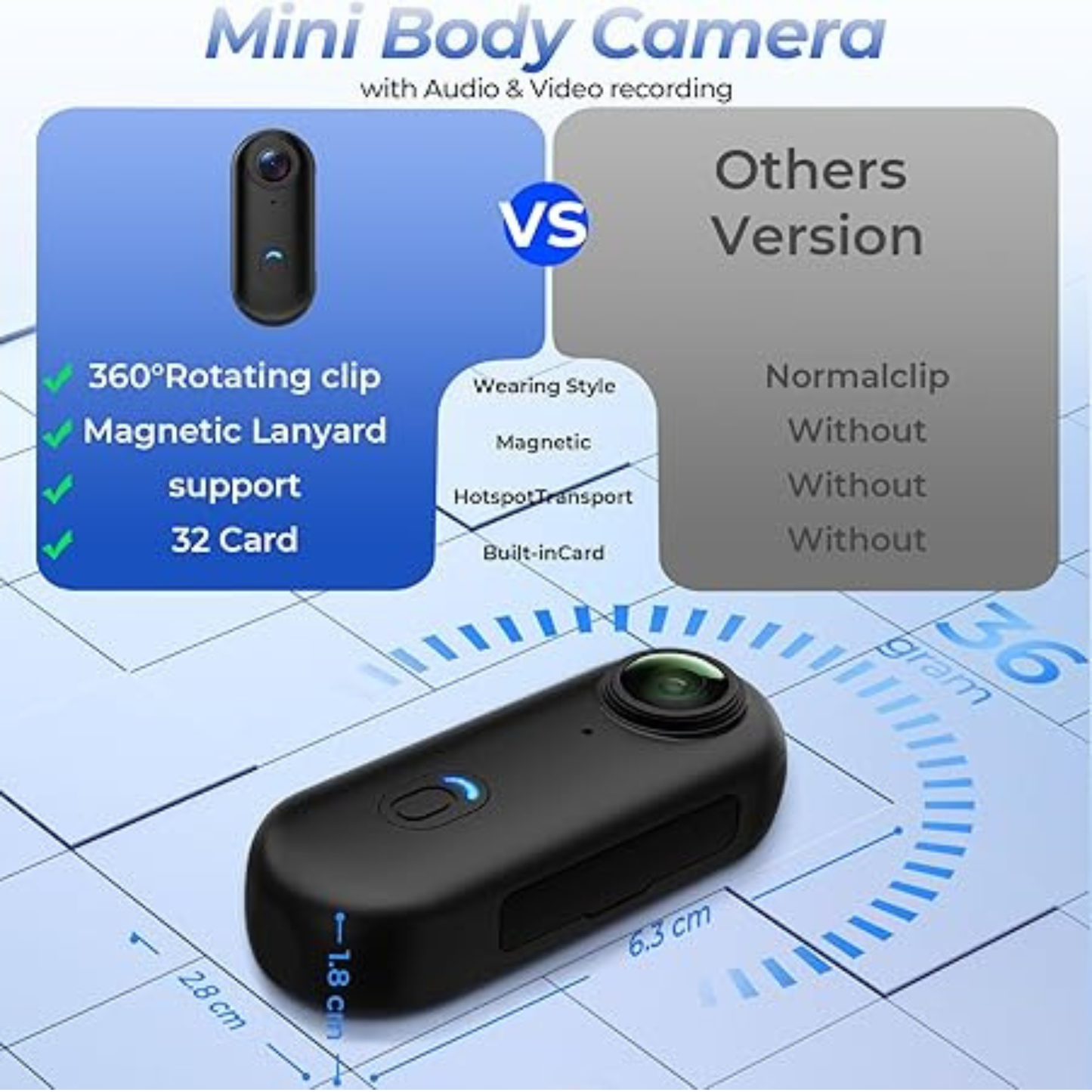 i3 4K Thumb Action Camera – Mini Waterproof Body Camera with 64GB Card, Black
