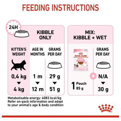 Royal Canin FHN Feline Health Nutrition Kitten Dry Cat Food – 4kg