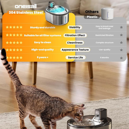oneisall Battery-Operated Cat Water Fountain – 4L Wireless Stainless Steel, Motion Sensor