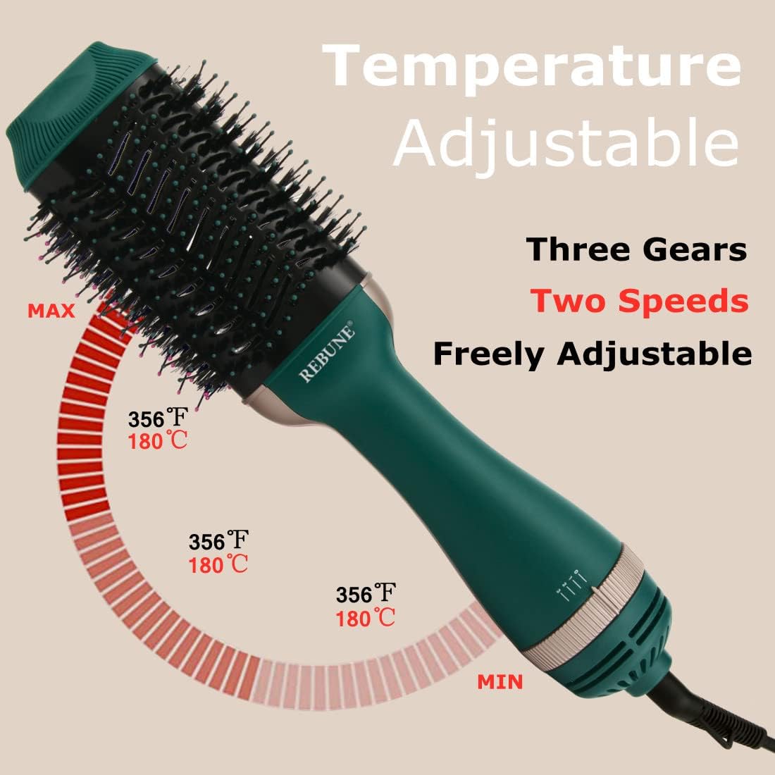 REBUNE RE-2513 1200W One-Step Hair Dryer Brush – Volumizer & Hot Air Styler, Green