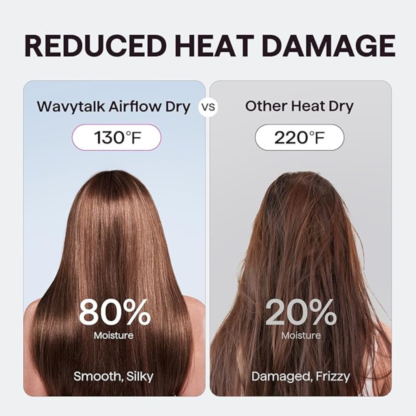 Wavytalk Turblow Pro High-Speed Hair Dryer – 110,000 RPM, Diffuser & Ionic Frizz Control (Pink)