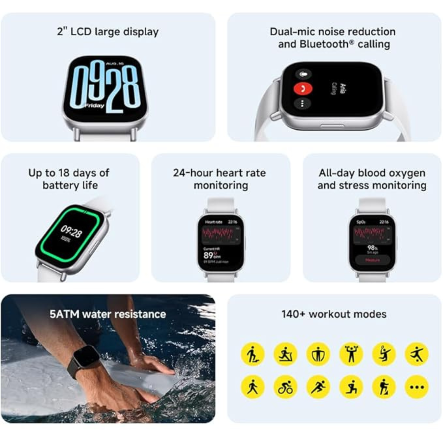 Redmi Watch 5 Active Smartwatch – 2.0" LCD Display, 18-Day Battery, Midnight Black