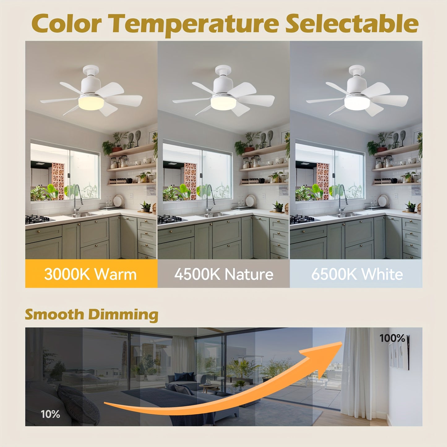 Socket Fan Light with Remote – E27/E26, Dimmable LED & Quiet Airflow