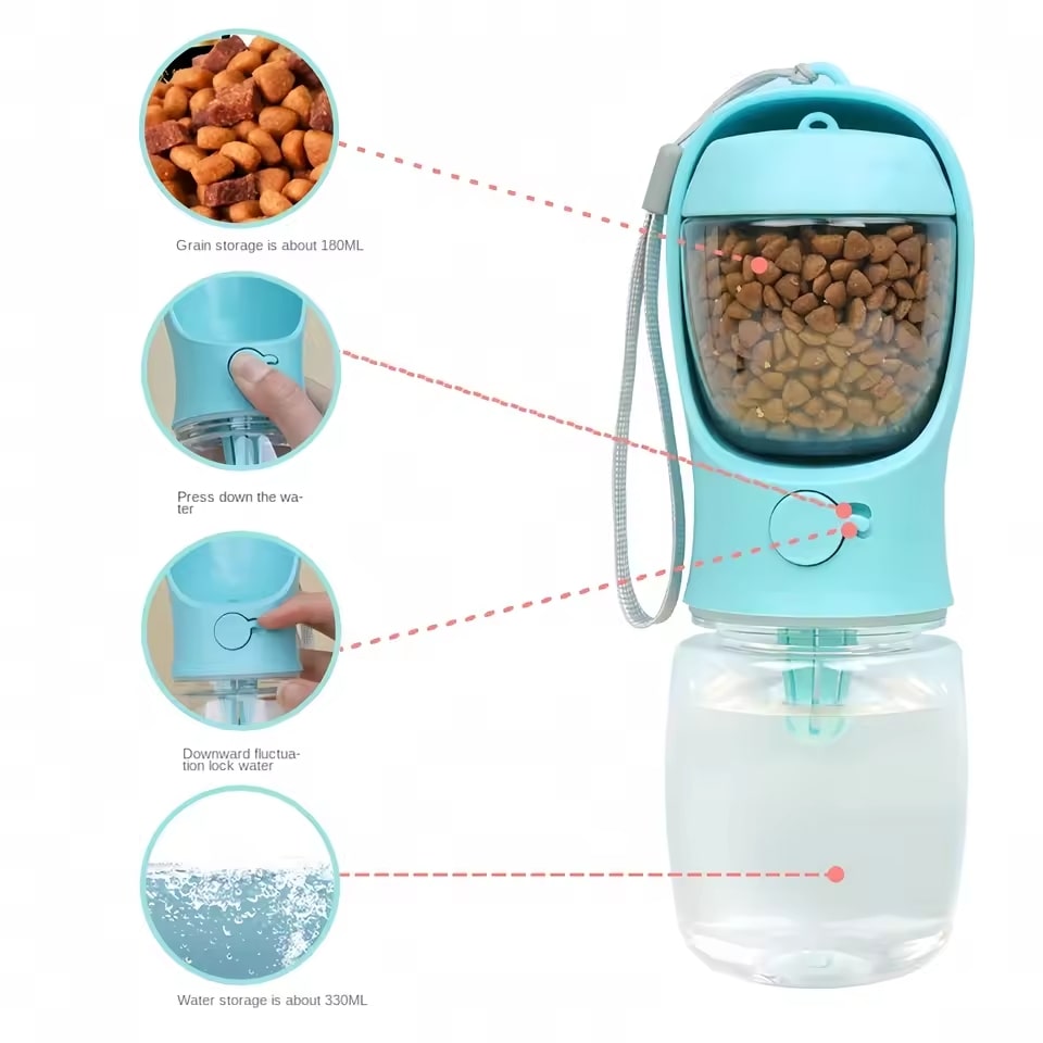 Portable Dog & Cat Water Bottle with Food Storage for Pets – Travel Feeder Bowl - Zeal Cart