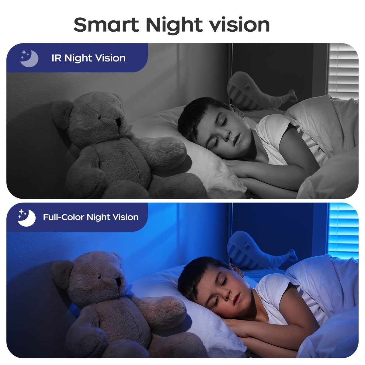 3MP FHD Indoor WiFi Security Camera with 360° PTZ, Two-Way Audio & Night Vision - Zeal Cart
